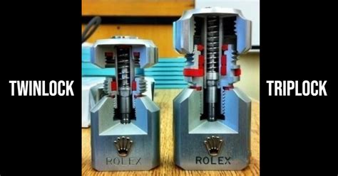 rolex twin lock|rolex crown vs twinlock.